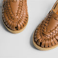 Handmade Leather Huarache Fisherman Sandals – Tailor Leather